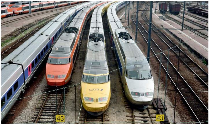 La grande vitesse française (Testdatum)