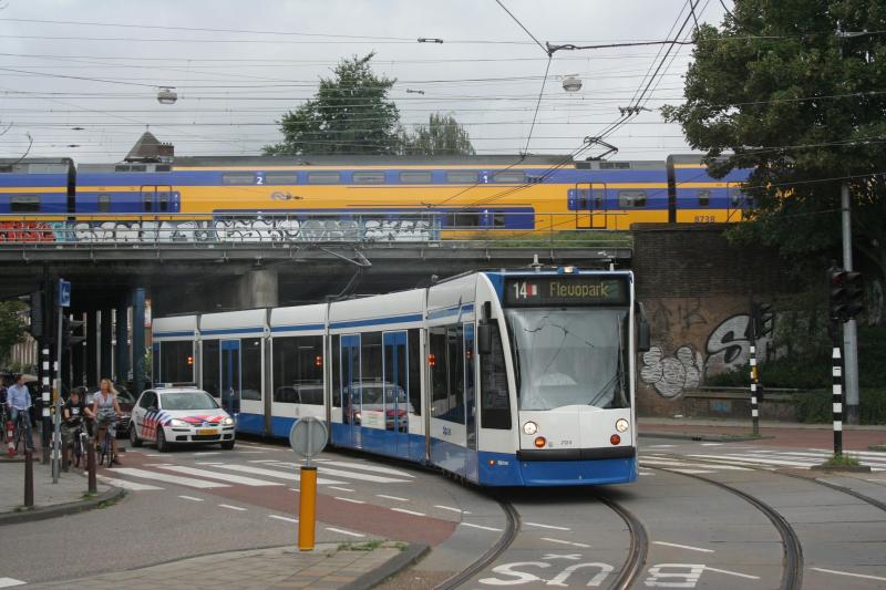 Filmisch jaaroverzicht 2018