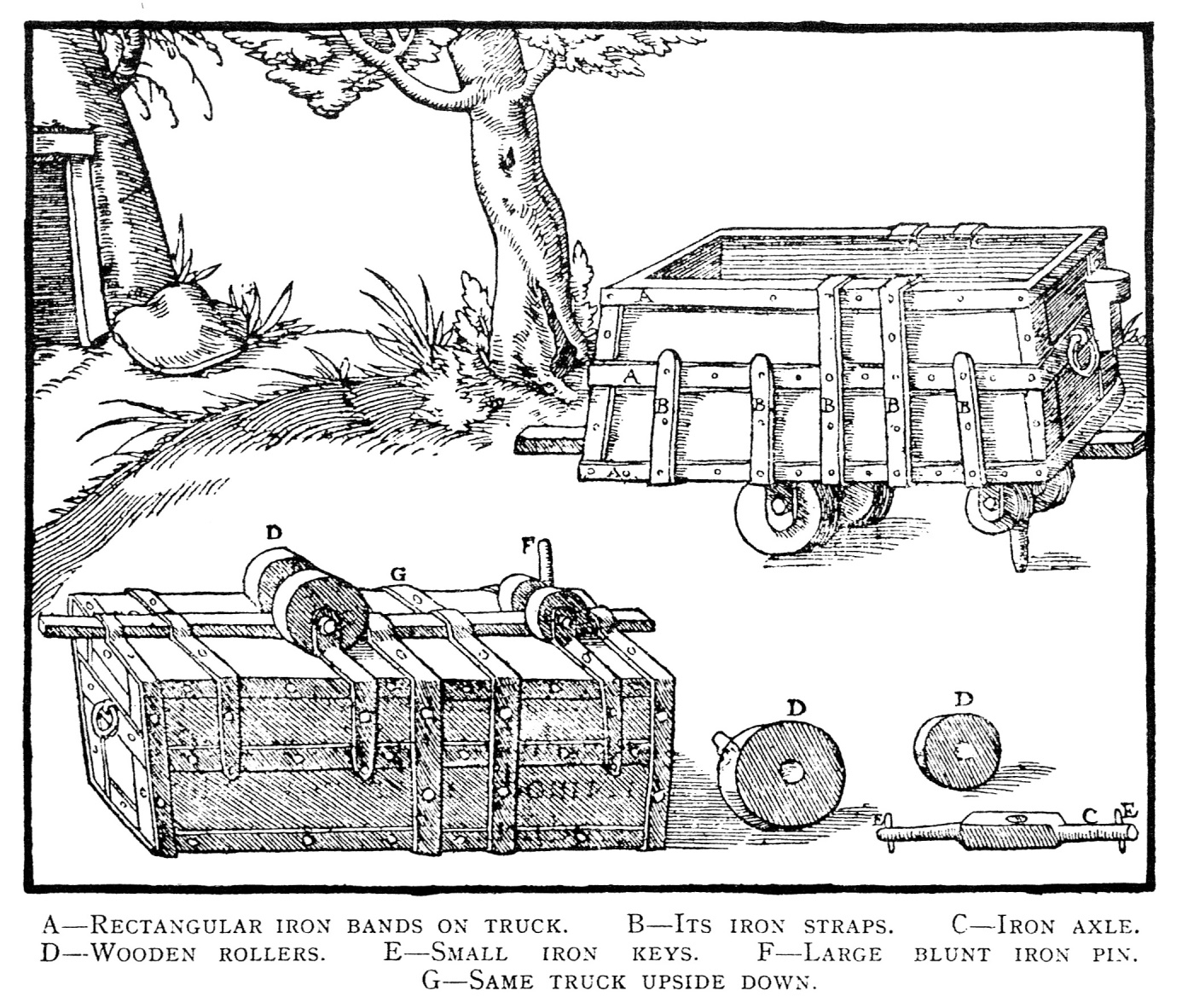 De ontwikkeling van DE WEG – Presentatie door Jan Roos