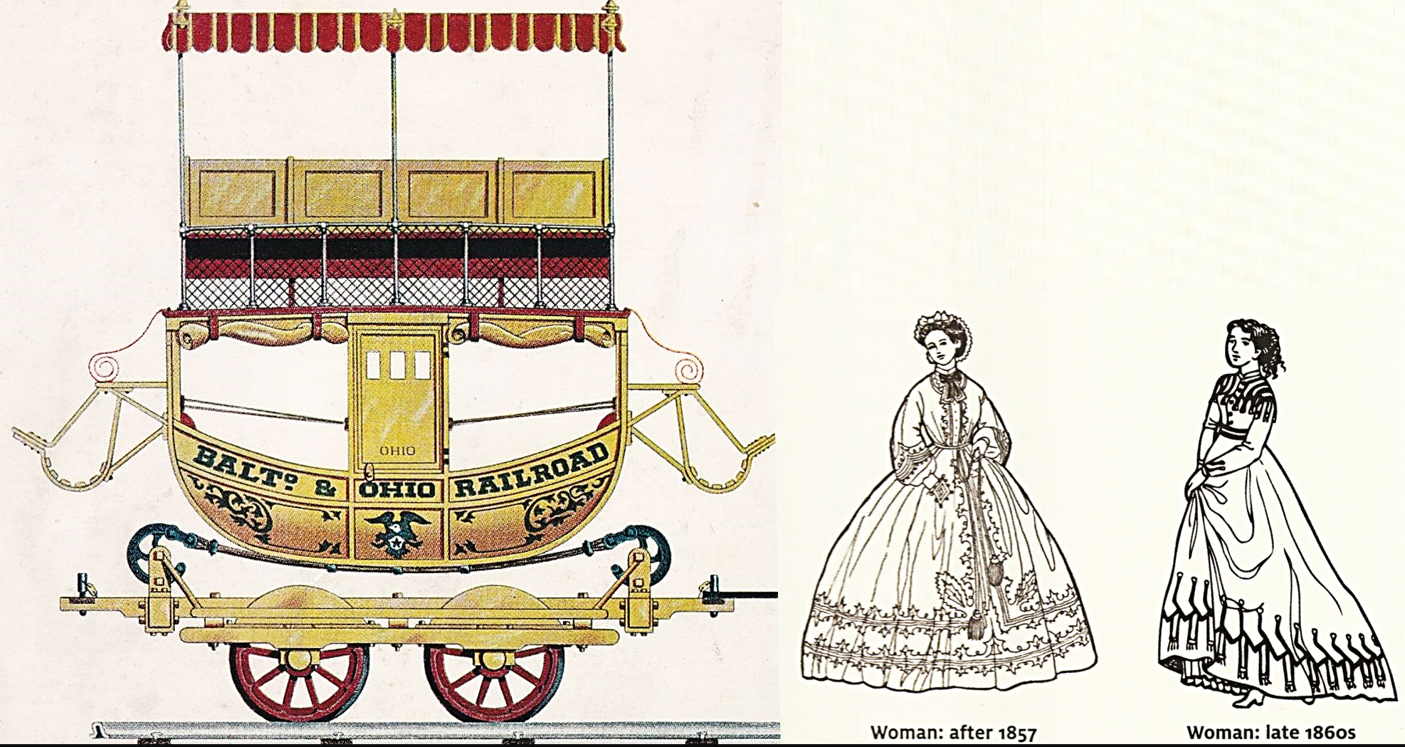 (Tram- en) treindesign 1830-heden