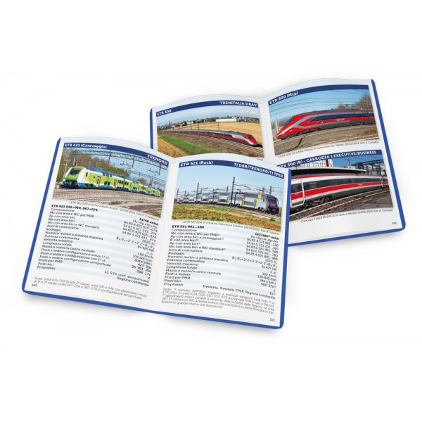 Materiale Motore FS 2025